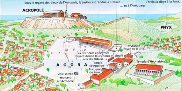 athenes antique institutions