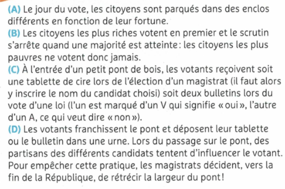 légende vote comices