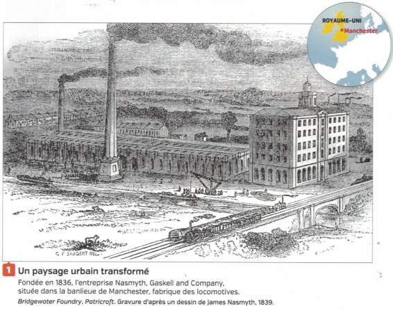 paysage urbain manchester