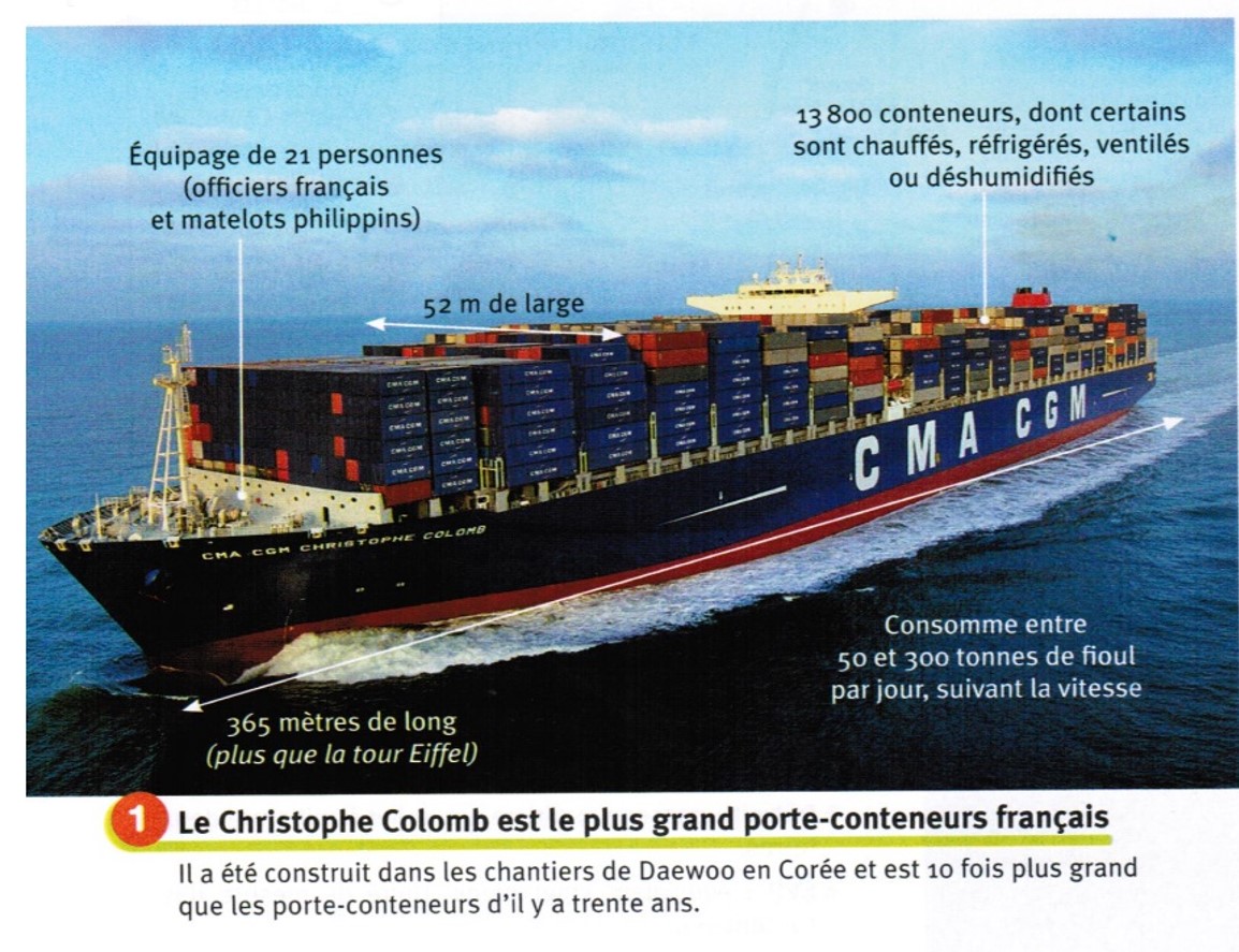 porteconteneur